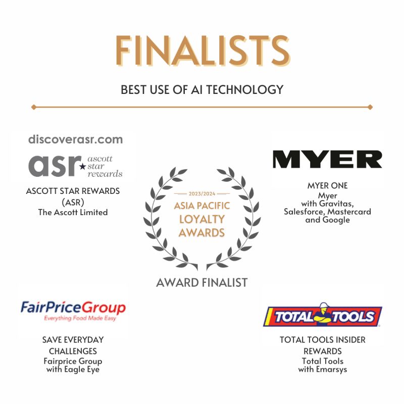 MYER, supported by Gravitas, Salesforce, Mastercard, and Google, is an Awards finalist