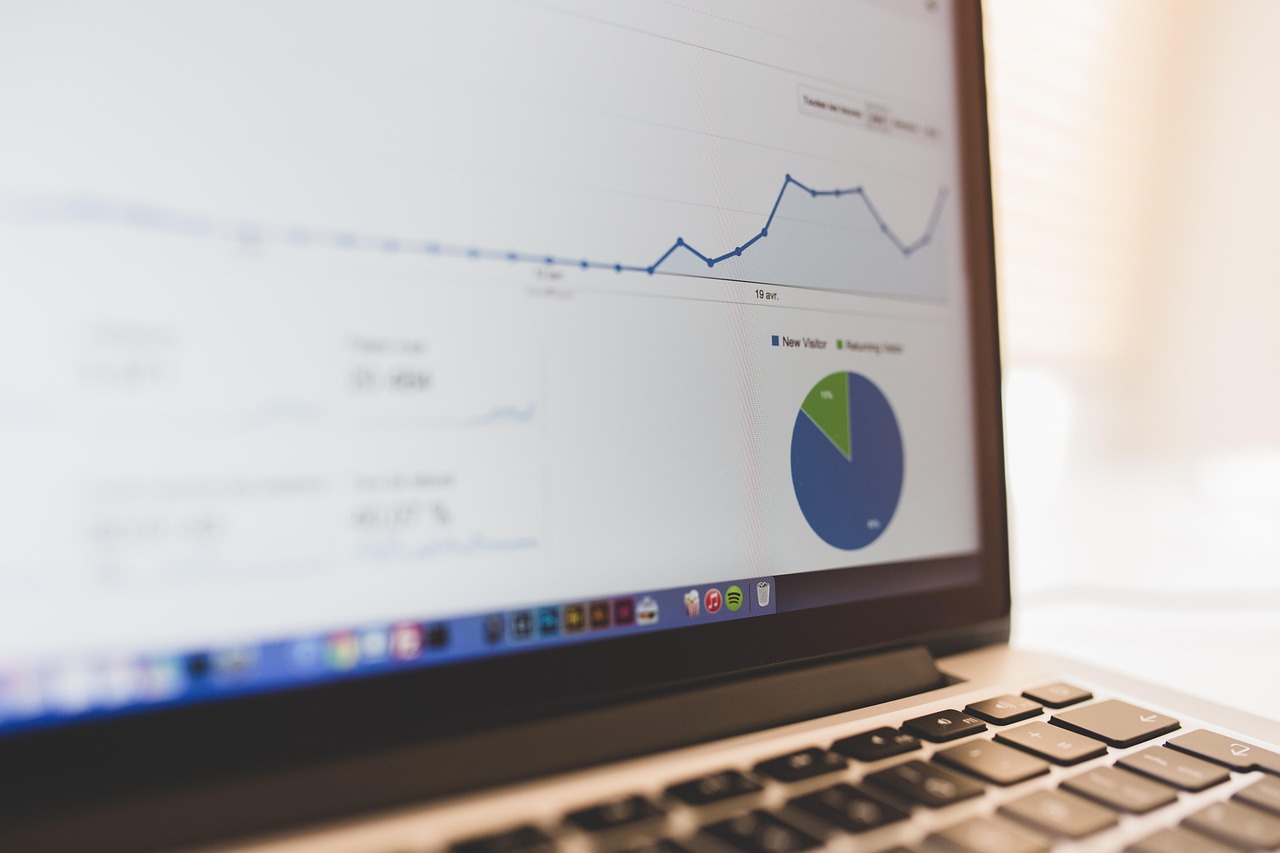 Drive business growth and ROI